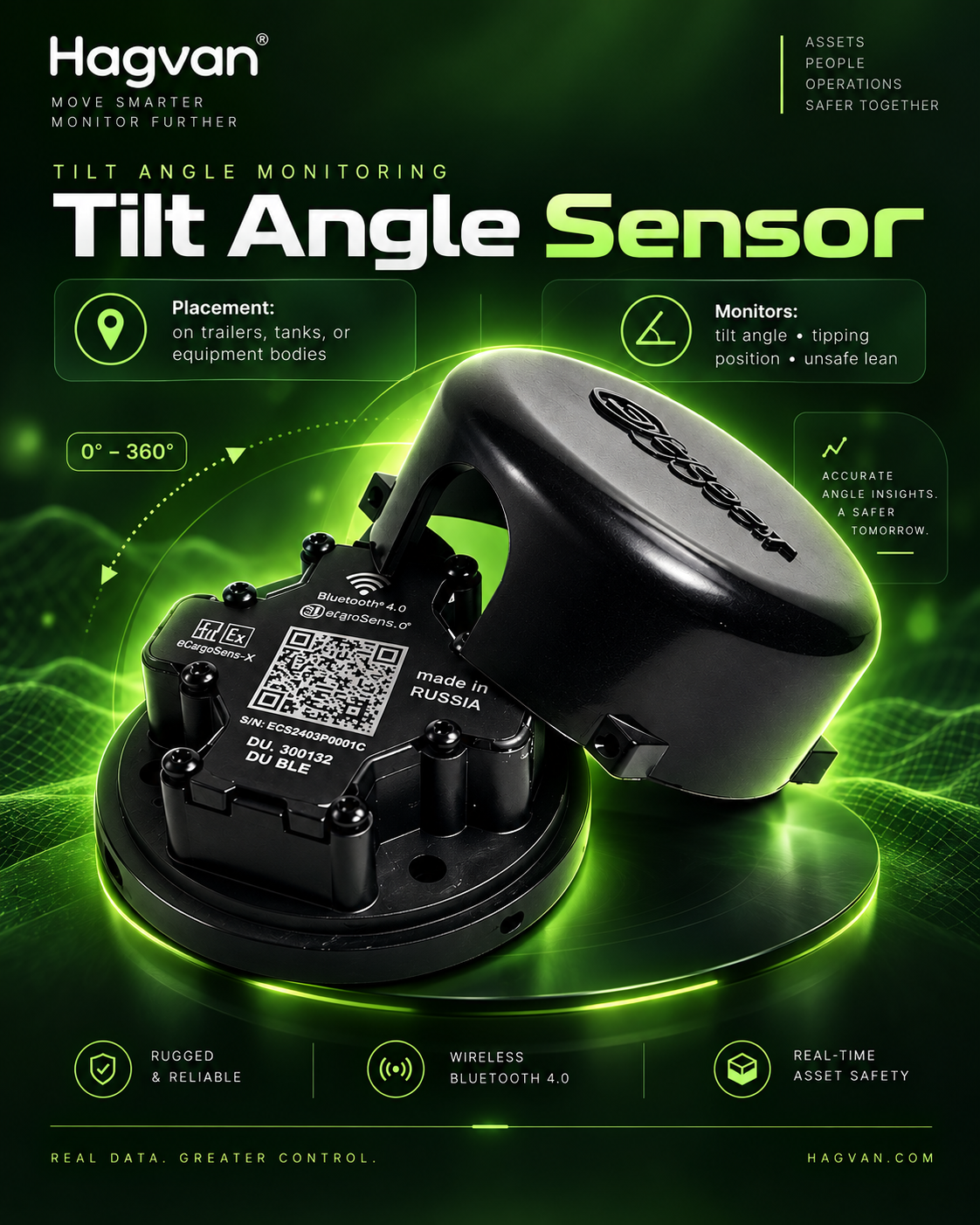 Wireless tilt and angle sensor installed on a motor grader blade linkage
